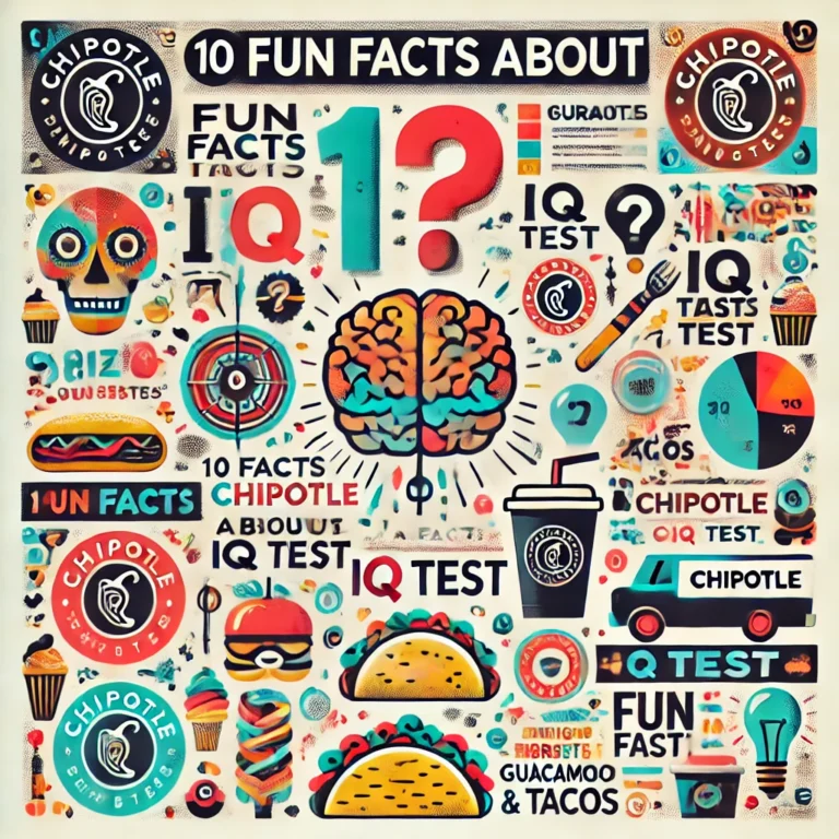 10 Fun Facts About Chipotle IQ Test